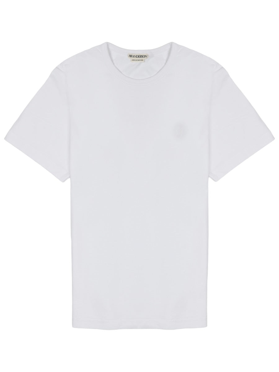 Jw Anderson
