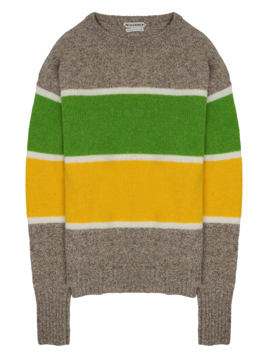 Jw Anderson